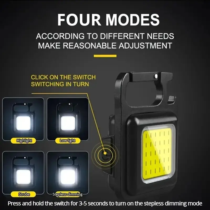 Magnetic Pocket Light