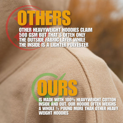 Ultra Heavyweight Hoodie