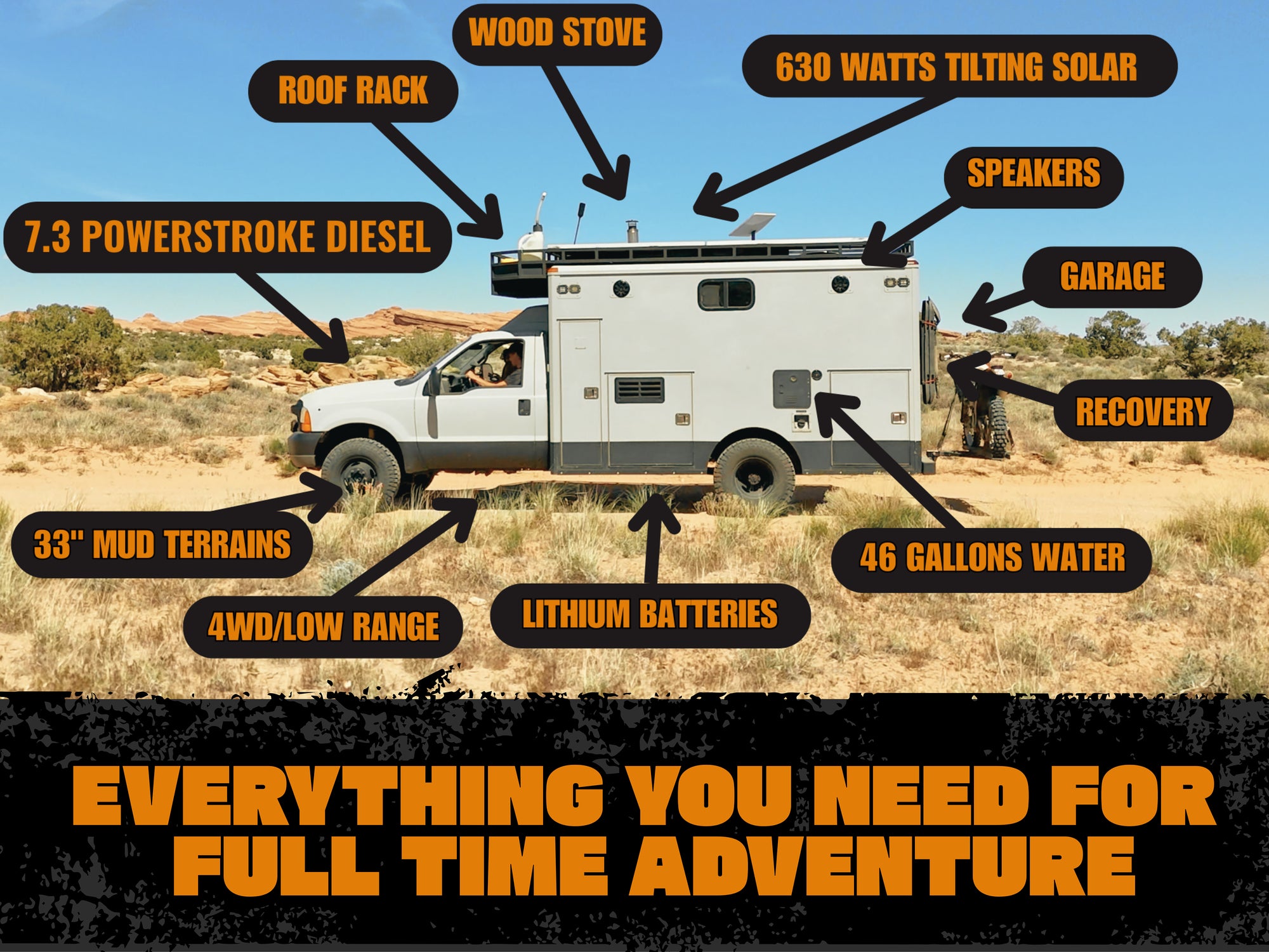 Adventure Camper Giveaway – Expedition Ranch