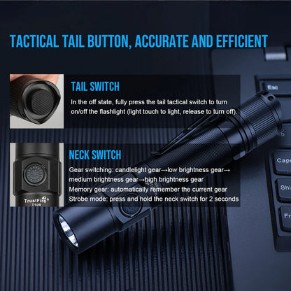 Tactical Flashlight